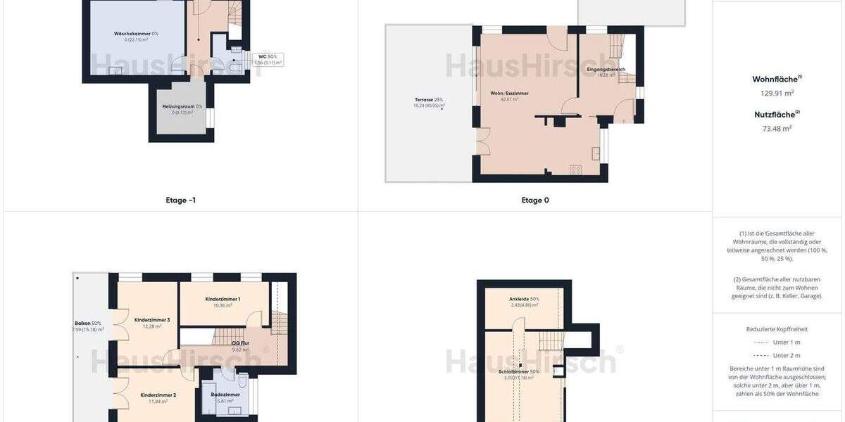 Doppelhaushälfte Sindelfingen Maichingen - 6 Zimmer, 130 m&sup2;, 976.000&euro; | Angebot:25750530