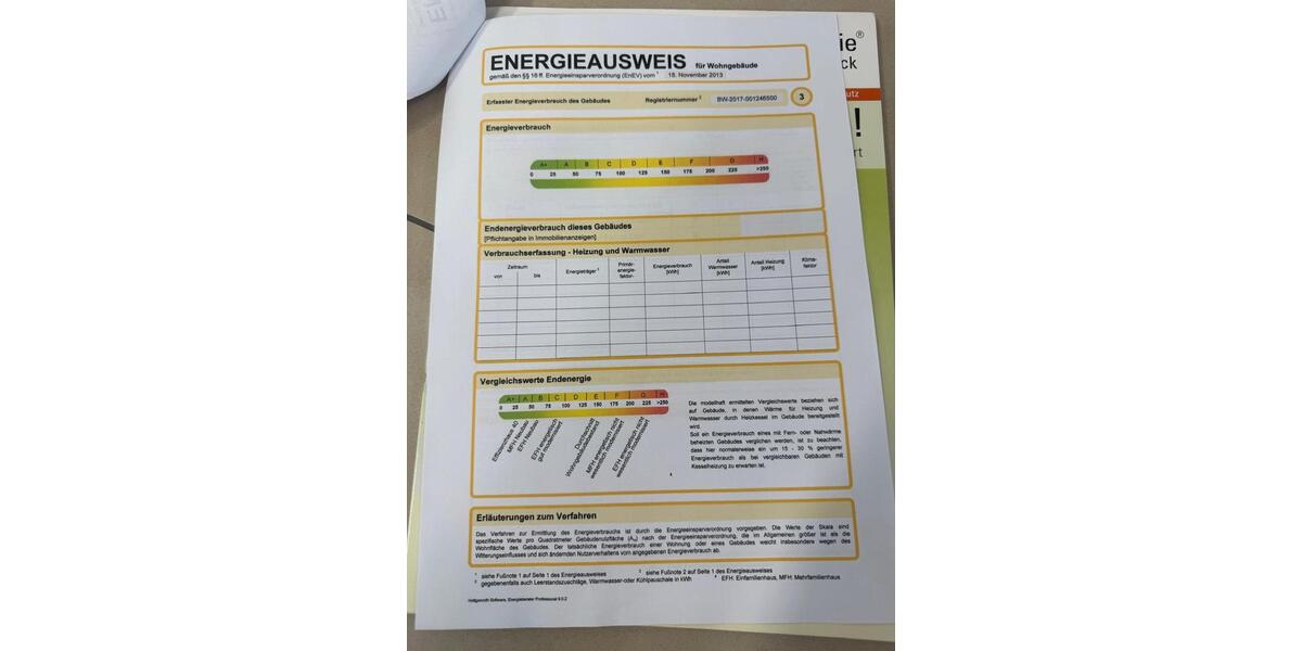 Etagenwohnung Fellbach Oeffingen - 3 Zimmer, 81 m&sup2;, 1.025&euro; | Angebot:25964414