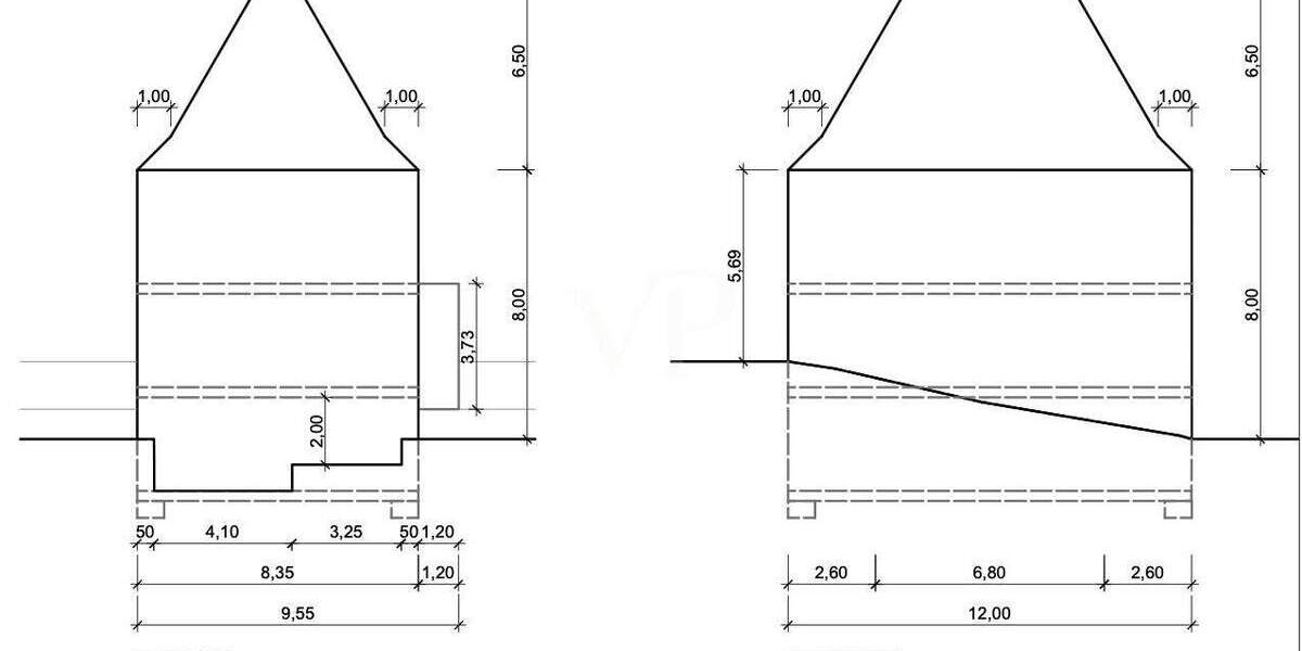 Grundstück Stuttgart Süd - 1.596.000&euro; | Angebot:25690120