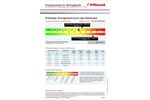 Provisionsfrei* Helle kernsanierte 2-Zimmer-Wohnung, Westbalkon, EBK, ruhige Lage - 2- Altbach | Angebot:26498459