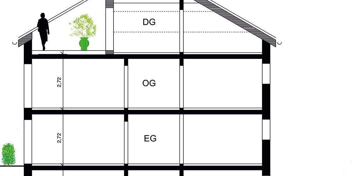 Doppelhaushälfte Backnang - 7 Zimmer, 189 m&sup2;, 779.354&euro; | Angebot:25687666