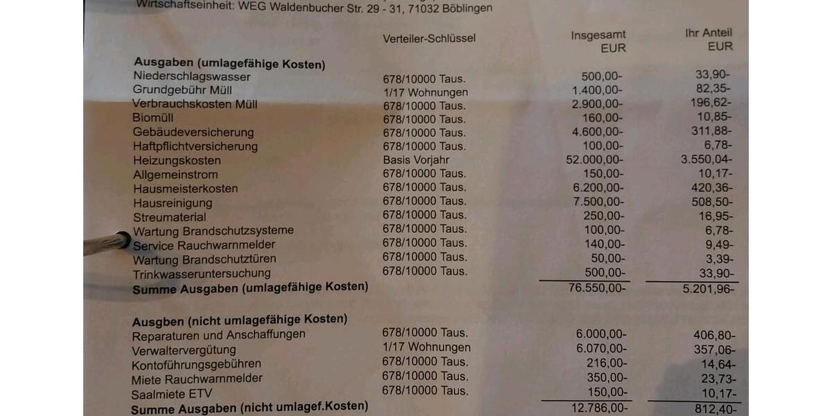 Etagenwohnung Böblingen - 4.5 Zimmer, 106 m&sup2;, 420.000&euro; | Angebot:24680853