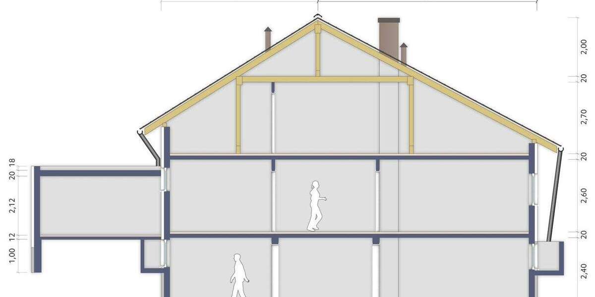 Mehrfamilienhaus, Wohnhaus Besigheim - 7 Zimmer, 225 m&sup2;, 876.000&euro; | Angebot:25749260