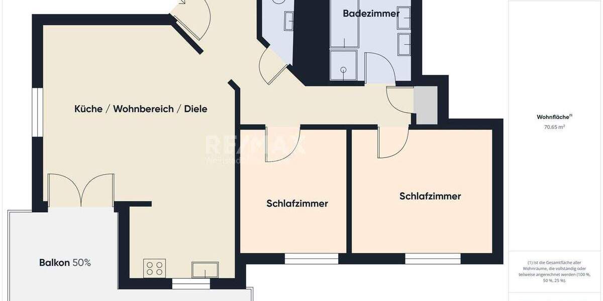Etagenwohnung Waiblingen Beinstein - 3 Zimmer, 71 m&sup2;, 310.000&euro; | Angebot:25914475