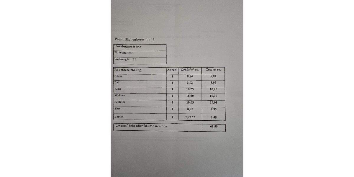 Etagenwohnung Stuttgart Mitte - 3 Zimmer, 68 m&sup2;, 329.000&euro; | Angebot:25940101