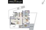 ImmoBillia: