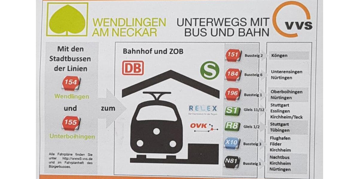 Etagenwohnung Wendlingen am Neckar - 3.5 Zimmer, 66 m&sup2;, 825&euro; | Angebot:25917329