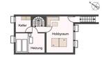 Reihenmittelhaus Waiblingen - 7 Zimmer, 149 m&sup2;, 650.000&euro; | Angebot:26798725
