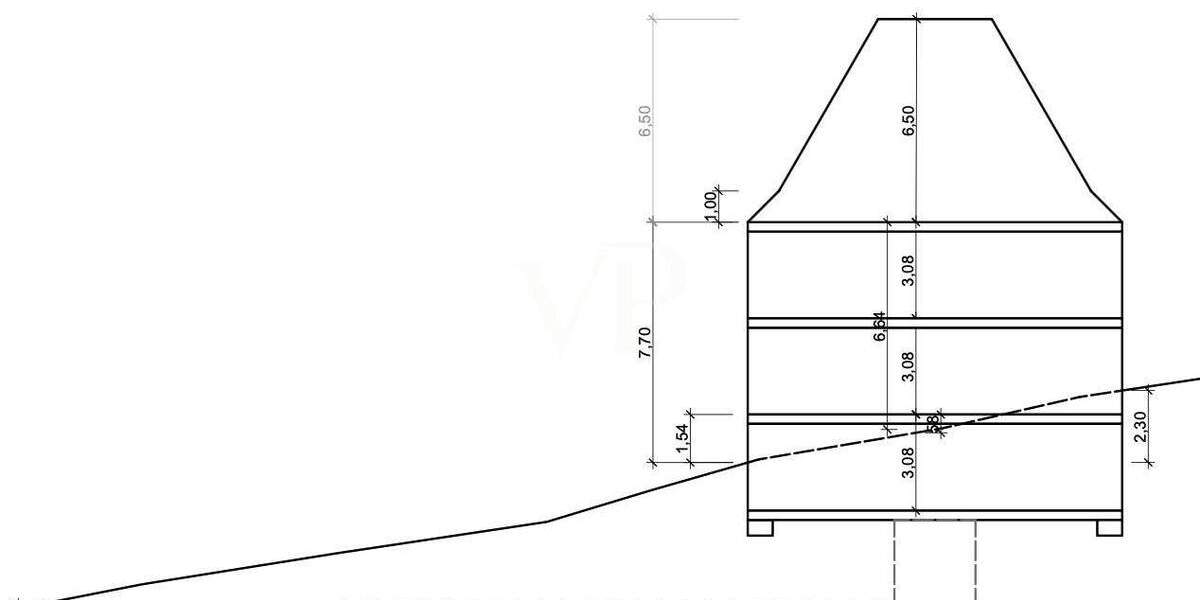 Grundstück Stuttgart Süd - 1.596.000&euro; | Angebot:25690120