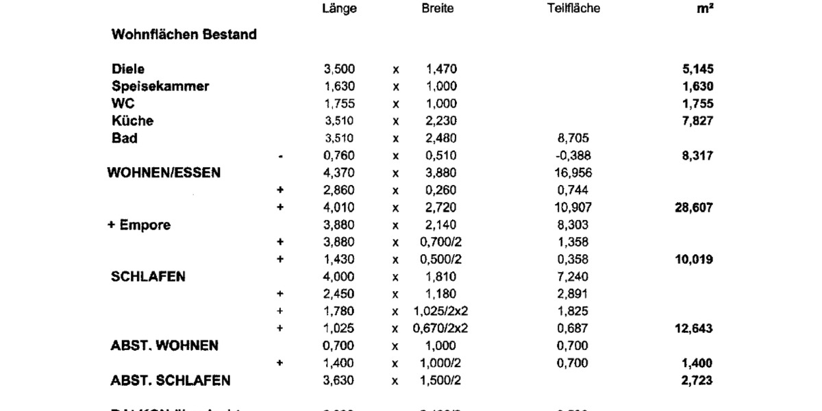 Dachgeschoßwohnung Löwenstein - 2.5 Zimmer, 87 m&sup2;, 230.000&euro; | Angebot:24782328