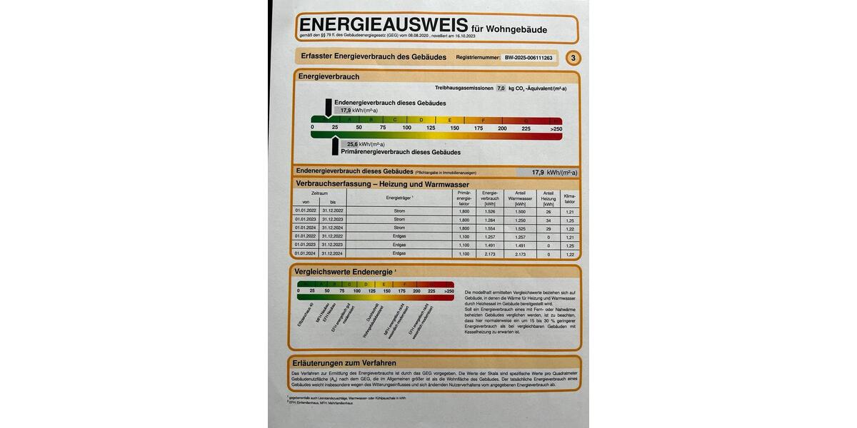 Reihenhaus Ditzingen - 5.5 Zimmer, 144 m&sup2;, 869.000&euro; | Angebot:25237443