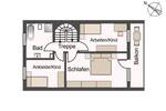 Reihenmittelhaus Waiblingen - 7 Zimmer, 149 m&sup2;, 650.000&euro; | Angebot:26798725