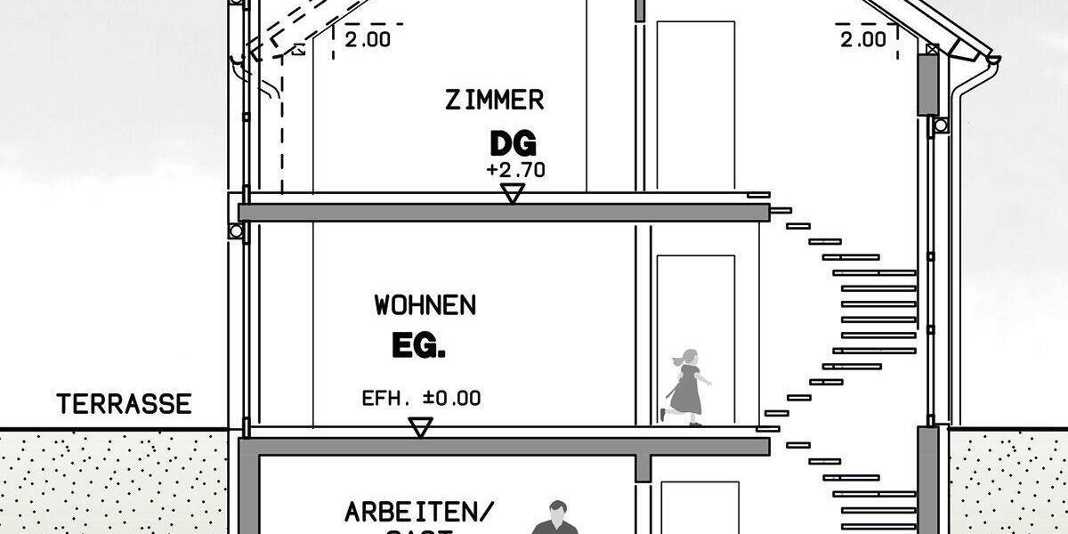 Einfamilienhaus Lichtenwald / Thomashardt Thomashardt - 5 Zimmer, 144 m&sup2;, 799.758&euro; | Angebot:26695972
