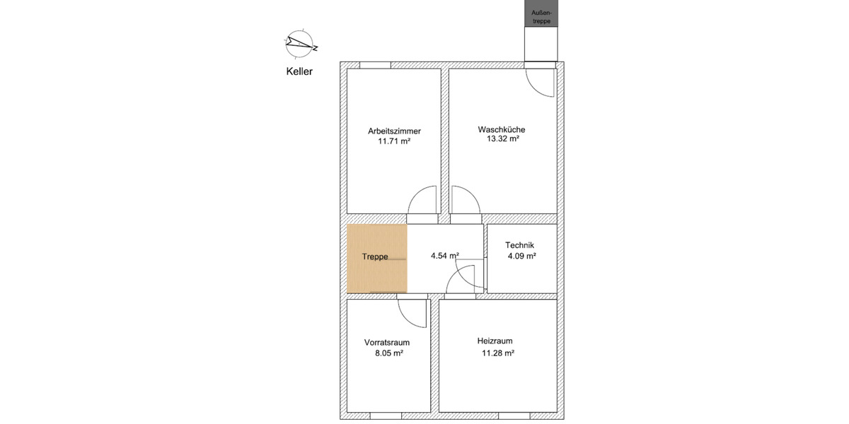 Reihenhaus Plochingen - 675.000&euro; | Angebot:24714455