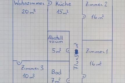Wohnung Stuttgart Neuwirtshaus - 1 Zimmer, 94 m&sup2;, 1.500&euro; | Angebot:26023530