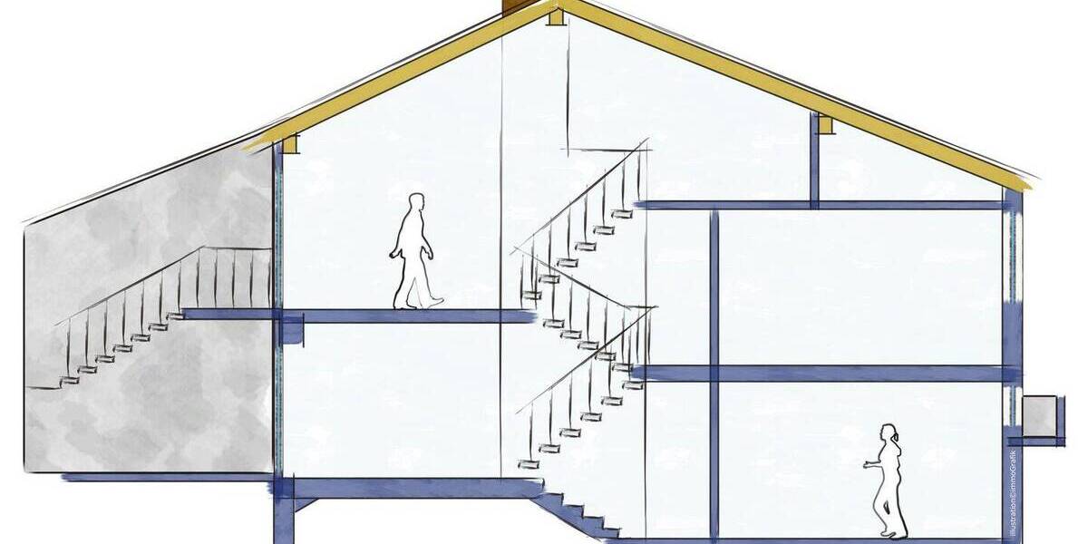 Mehrfamilienhaus, Wohnhaus Weil im Schönbuch Breitenstein - 5 Zimmer, 123 m&sup2;, 547.000&euro; | Angebot:25685690